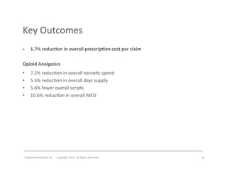 Progressive	
  Medical,	
  Inc.	
  	
  -­‐	
  	
  Copyright	
  2014	
  -­‐	
  All	
  Rights	
  Reserved	
  
Key	
  Outcomes	
  
•  1.7%	
  reduc7on	
  in	
  overall	
  prescrip7on	
  cost	
  per	
  claim	
  
Opioid	
  Analgesics	
  
•  7.2%	
  reduc#on	
  in	
  overall	
  narco#c	
  spend	
  	
  	
  
•  5.5%	
  reduc#on	
  in	
  overall	
  days	
  supply	
  	
  
•  5.6%	
  fewer	
  overall	
  scripts	
  
•  10.6%	
  reduc#on	
  in	
  overall	
  MED	
  
36	
  
 