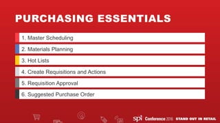 Purchasing Essentials for SPI Buyer Direct | PDF