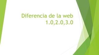 Diferencia de la web
1.0,2.0,3.0
 