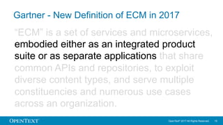 OpenText© 2017 All Rights Reserved. 15
“ECM” is a set of services and microservices,
embodied either as an integrated prod...
