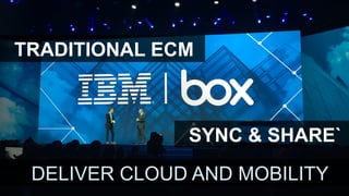 OpenText© 2017 All Rights Reserved. 4
TRADITIONAL ECM
SYNC & SHARE`
DELIVER CLOUD AND MOBILITY
 