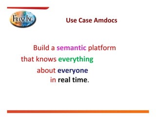 Use Case Amdocs
             Use Case Amdocs


    Build a semantic platform
that knows everything
     about everyone
      b
         in real time.
 
