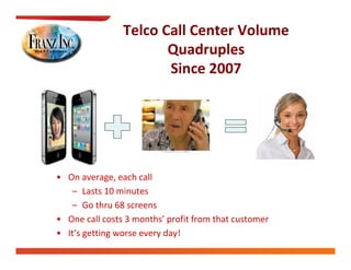 Telco Call Center Volume 
                       Quadruples 
                       Quadruples
                       Since 2007




• On average, each call 
   – Lasts 10 minutes
   – Go thru 68 screens
• One call costs 3 months’ profit from that customer
  One call costs 3 months profit from that customer
• It’s getting worse every day!
 