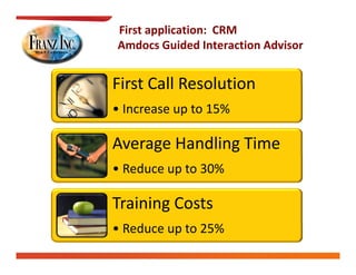 First application:  CRM
Amdocs Guided Interaction Advisor


First Call Resolution
First Call Resolution
• Increase up to 15%

Average Handling Time
• Reduce up to 30%

Training Costs
•R d
 Reduce up to 25%
              25%
 