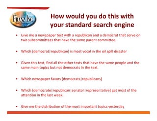 How would you do this with 
                     your standard search engine
                              d d       h    i
• Give me a newspaper text with a republican and a democrat that serve on 
  two subcommittees that have the same parent committee.

        [        | p        ]                           p
• Which [democrat|republican] is most vocal in the oil spill disaster

• Given this text, find all the other texts that have the same people and the 
  same main topics but not democrats in the text.
  same main topics but not democrats in the text

• Which newspaper favors [democrats|republicans]

• Which [democrate|republican|senator|representative] get most of the 
  attention in the last week.

• Give me the distribution of the most important topics yesterday
 