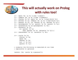This will actually work on Prolog 
          with rules too!
            ih l        !
 