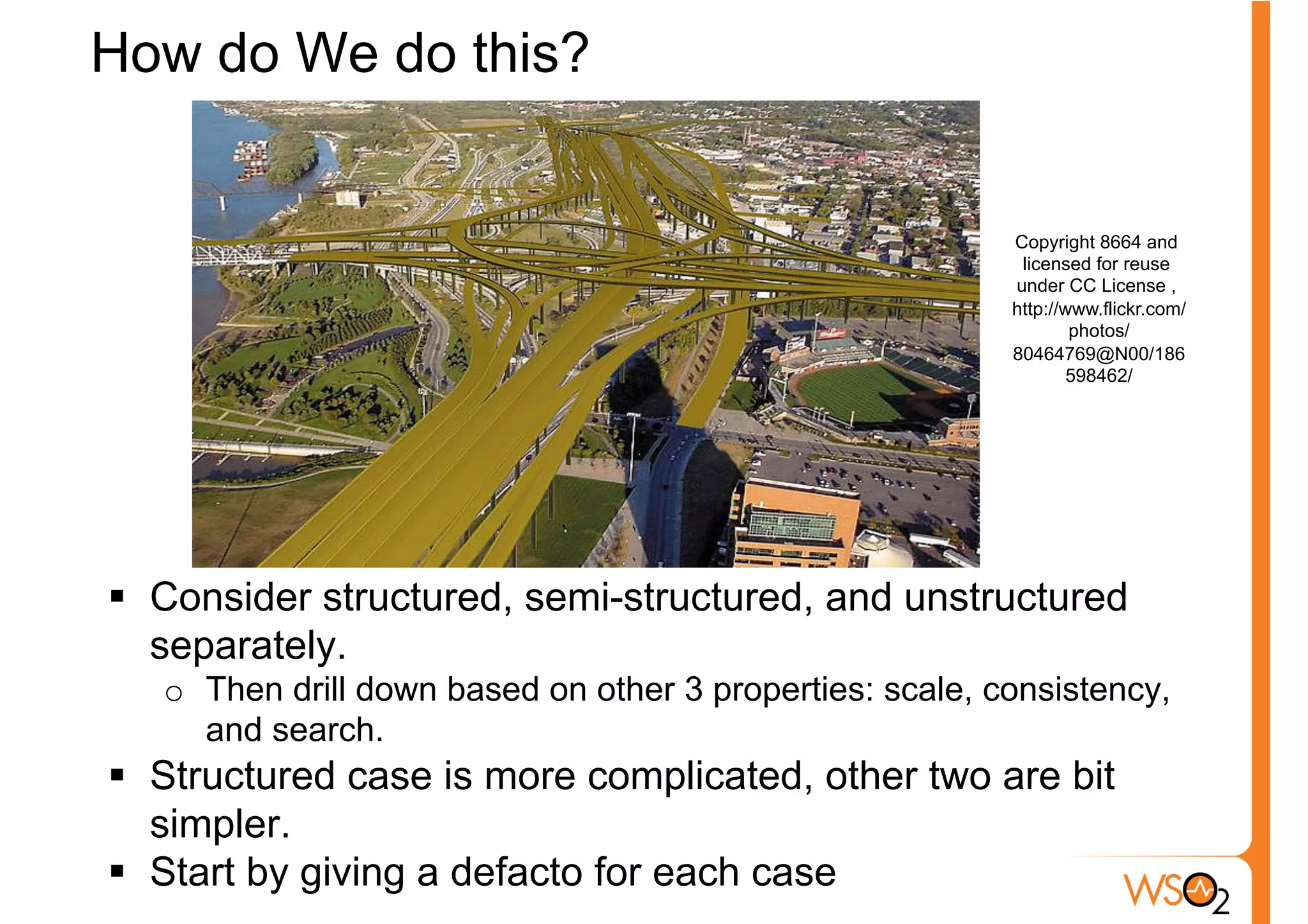 How do We do this?


                                                           Copyright 8664 and
                                                            licensed for reuse
                                                           under CC License ,
                                                           http://www.flickr.com/
                                                                   photos/
                                                           80464769@N00/186
                                                                  598462/




§  Consider structured, semi-structured, and unstructured
    separately.
   o  Then drill down based on other 3 properties: scale, consistency,
      and search.
§  Structured case is more complicated, other two are bit
    simpler.
§  Start by giving a defacto for each case
 