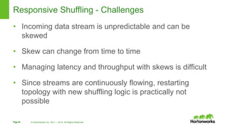 Design Patterns For Real Time Streaming Data Analytics | PPTX