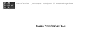 Microsoft Research’s Centralized Data Management and Data Processing Platform
Discussion / Questions / Next Steps
 