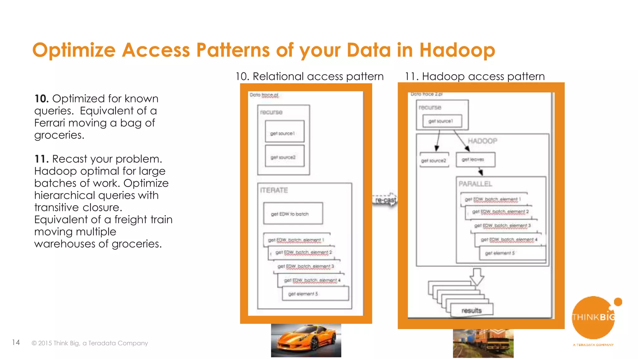 14
Optimize Access Patterns of your Data in Hadoop
10. Relational access pattern
10. Optimized for known
queries. Equivalent of a
Ferrari moving a bag of
groceries.
11. Hadoop access pattern
11. Recast your problem.
Hadoop optimal for large
batches of work. Optimize
hierarchical queries with
transitive closure.
Equivalent of a freight train
moving multiple
warehouses of groceries.
© 2015 Think Big, a Teradata Company
 