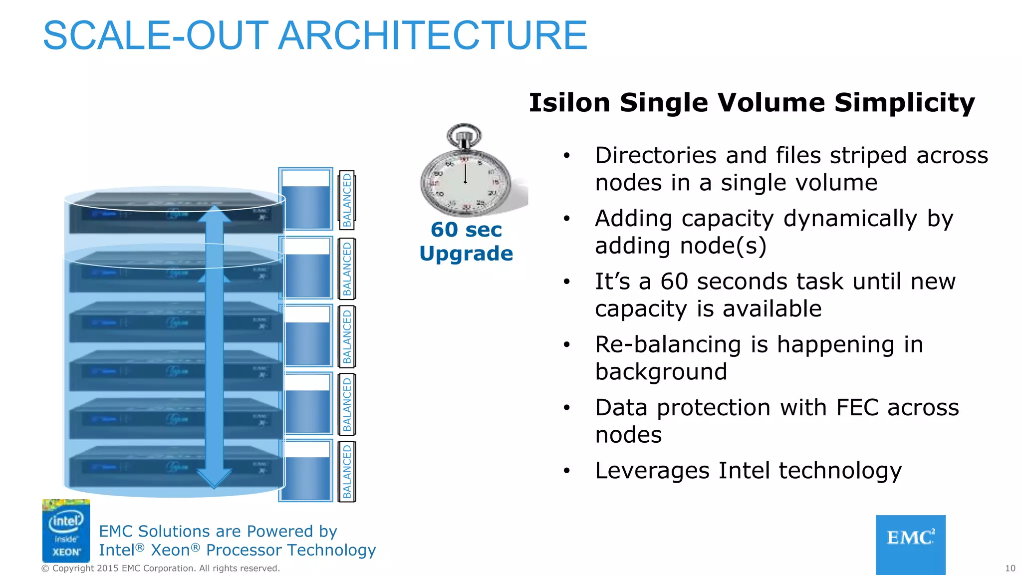10© Copyright 2015 EMC Corporation. All rights reserved.
EMC Solutions are Powered by
Intel® Xeon® Processor Technology
Isilon Single Volume Simplicity
EMPTYEMPTYEMPTYEMPTYEMPTYFULLFULLFULLFULLBALANCEDBALANCEDBALANCEDBALANCEDBALANCED
60 sec
Upgrade
SCALE-OUT ARCHITECTURE
• Directories and files striped across
nodes in a single volume
• Adding capacity dynamically by
adding node(s)
• It’s a 60 seconds task until new
capacity is available
• Re-balancing is happening in
background
• Data protection with FEC across
nodes
• Leverages Intel technology
 