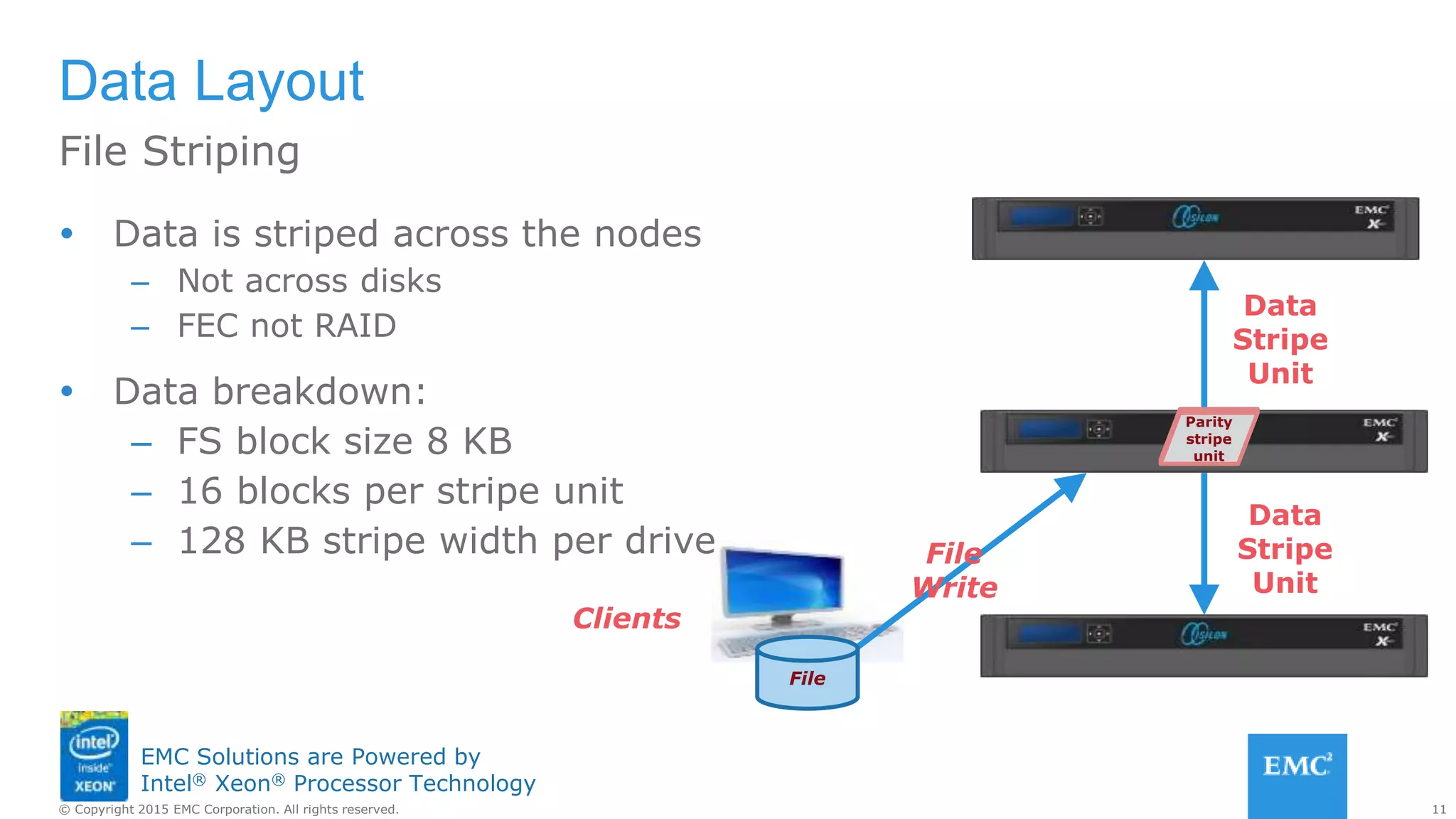 11© Copyright 2015 EMC Corporation. All rights reserved.
EMC Solutions are Powered by
Intel® Xeon® Processor Technology
Data Layout
File Striping
 Data is striped across the nodes
– Not across disks
– FEC not RAID
 Data breakdown:
– FS block size 8 KB
– 16 blocks per stripe unit
– 128 KB stripe width per drive
Clients
File
Write
Data
Stripe
Unit
Data
Stripe
Unit
File
Data
stripe
unit
Data
stripe
unit
Parity
stripe
unit
 