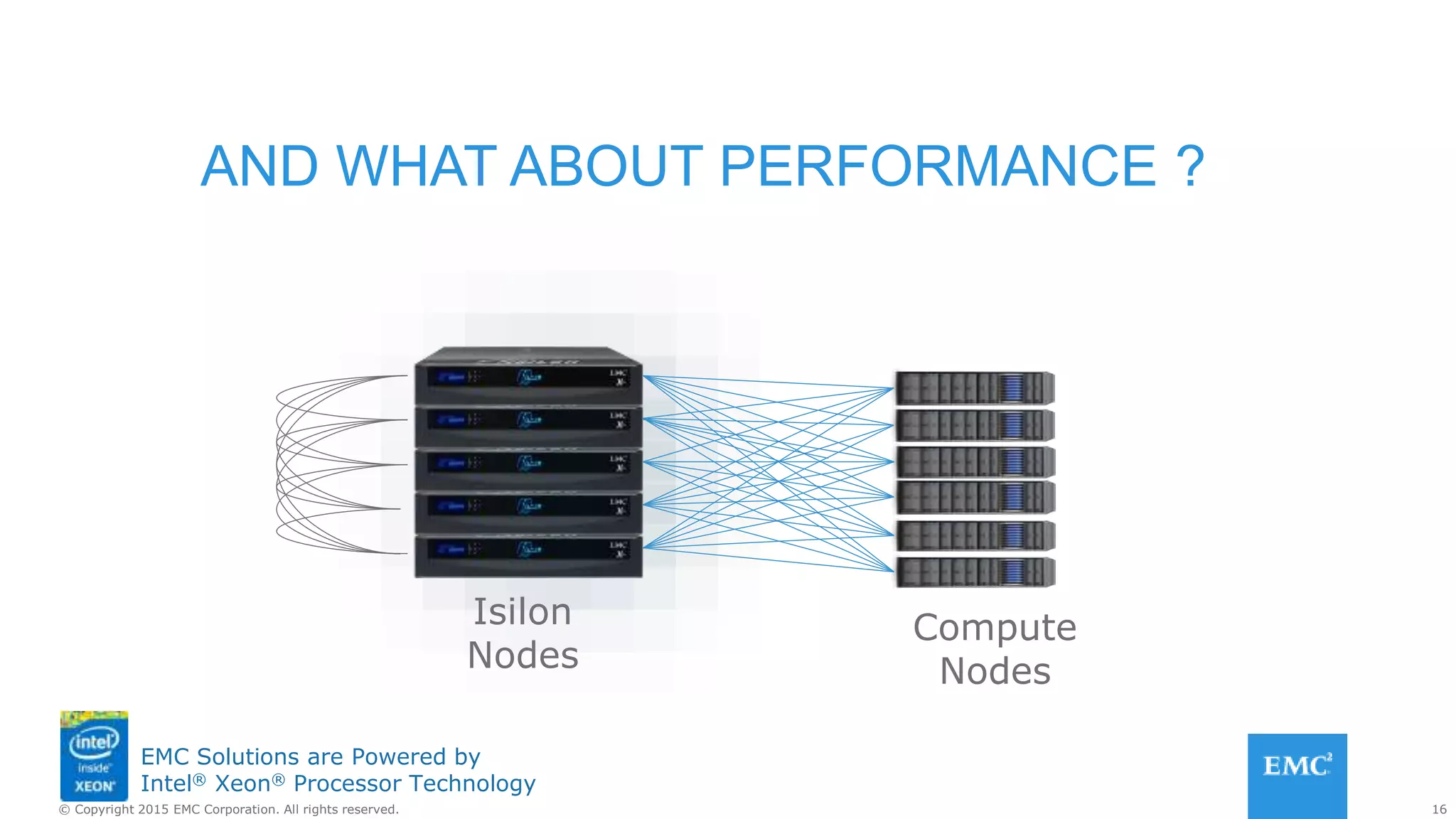 16© Copyright 2015 EMC Corporation. All rights reserved.
EMC Solutions are Powered by
Intel® Xeon® Processor Technology
AND WHAT ABOUT PERFORMANCE ?
Compute
Nodes
Isilon
Nodes
 