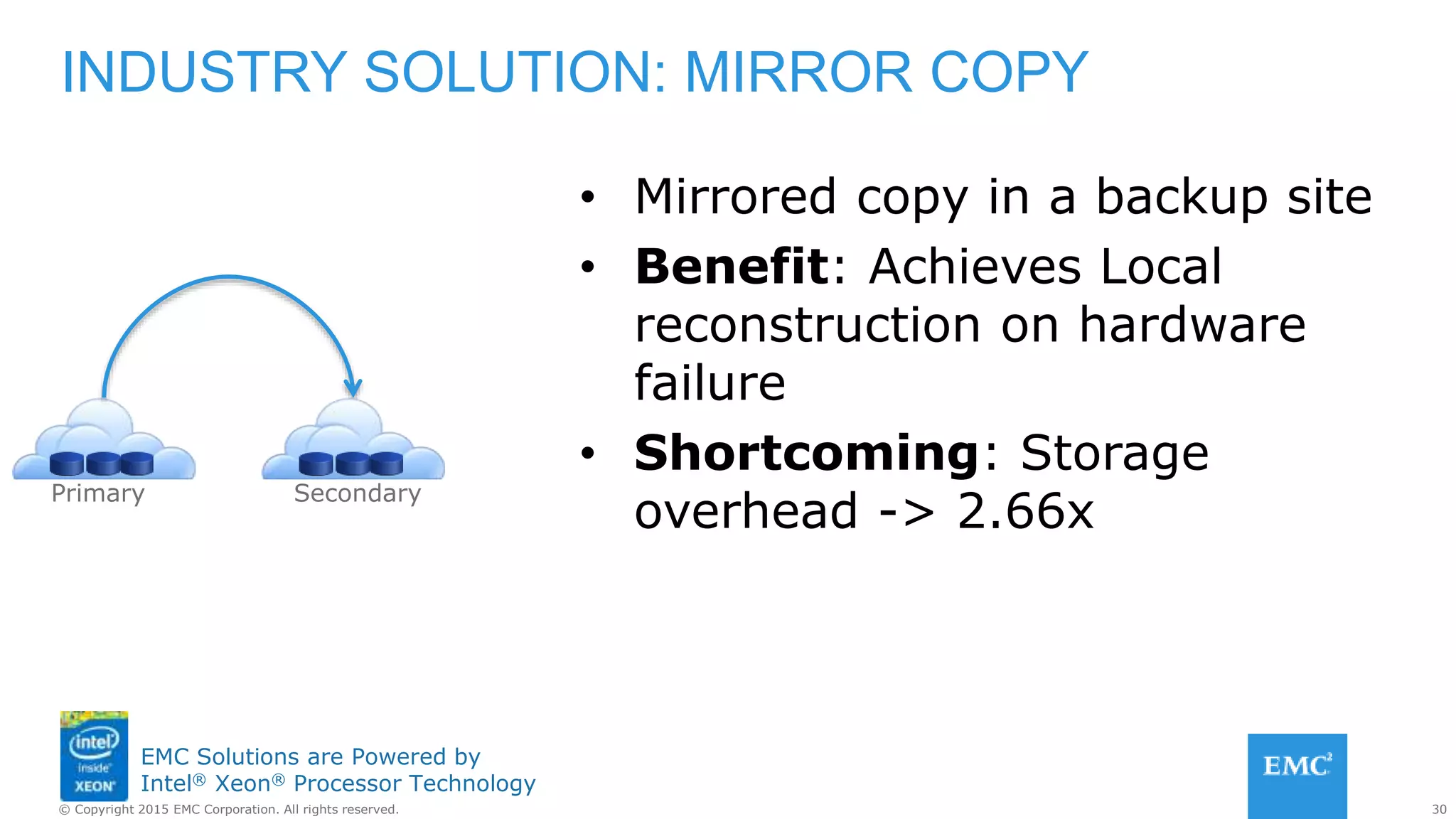 30© Copyright 2015 EMC Corporation. All rights reserved.
EMC Solutions are Powered by
Intel® Xeon® Processor Technology
INDUSTRY SOLUTION: MIRROR COPY
• Mirrored copy in a backup site
• Benefit: Achieves Local
reconstruction on hardware
failure
• Shortcoming: Storage
overhead -> 2.66x
Primary Secondary
 