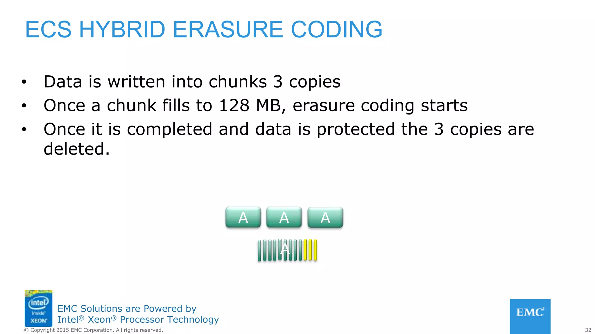 32© Copyright 2015 EMC Corporation. All rights reserved.
EMC Solutions are Powered by
Intel® Xeon® Processor Technology
ECS HYBRID ERASURE CODING
• Data is written into chunks 3 copies
• Once a chunk fills to 128 MB, erasure coding starts
• Once it is completed and data is protected the 3 copies are
deleted.
A
A
AA
 
