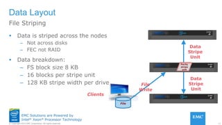 11© Copyright 2015 EMC Corporation. All rights reserved.
EMC Solutions are Powered by
Intel® Xeon® Processor Technology
Data Layout
File Striping
 Data is striped across the nodes
– Not across disks
– FEC not RAID
 Data breakdown:
– FS block size 8 KB
– 16 blocks per stripe unit
– 128 KB stripe width per drive
Clients
File
Write
Data
Stripe
Unit
Data
Stripe
Unit
File
Data
stripe
unit
Data
stripe
unit
Parity
stripe
unit
 