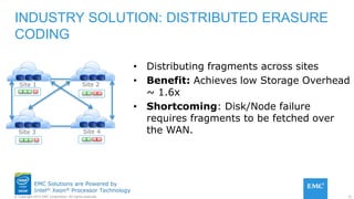 31© Copyright 2015 EMC Corporation. All rights reserved.
EMC Solutions are Powered by
Intel® Xeon® Processor Technology
INDUSTRY SOLUTION: DISTRIBUTED ERASURE
CODING
• Distributing fragments across sites
• Benefit: Achieves low Storage Overhead
~ 1.6x
• Shortcoming: Disk/Node failure
requires fragments to be fetched over
the WAN.
Site 1 Site 2
Site 3 Site 4
 