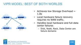 33© Copyright 2015 EMC Corporation. All rights reserved.
EMC Solutions are Powered by
Intel® Xeon® Processor Technology
VIPR MODEL: BEST OF BOTH WORLDS
• Achieves low Storage Overhead ~
1.8x
• Local hardware failure recovery
requires no WAN traffic.
• Handles local hardware and full data
center failures
– Disk, Node, Rack, Data Center are
failure domains
Site 1 Site 2
Site 3 Site 4
 