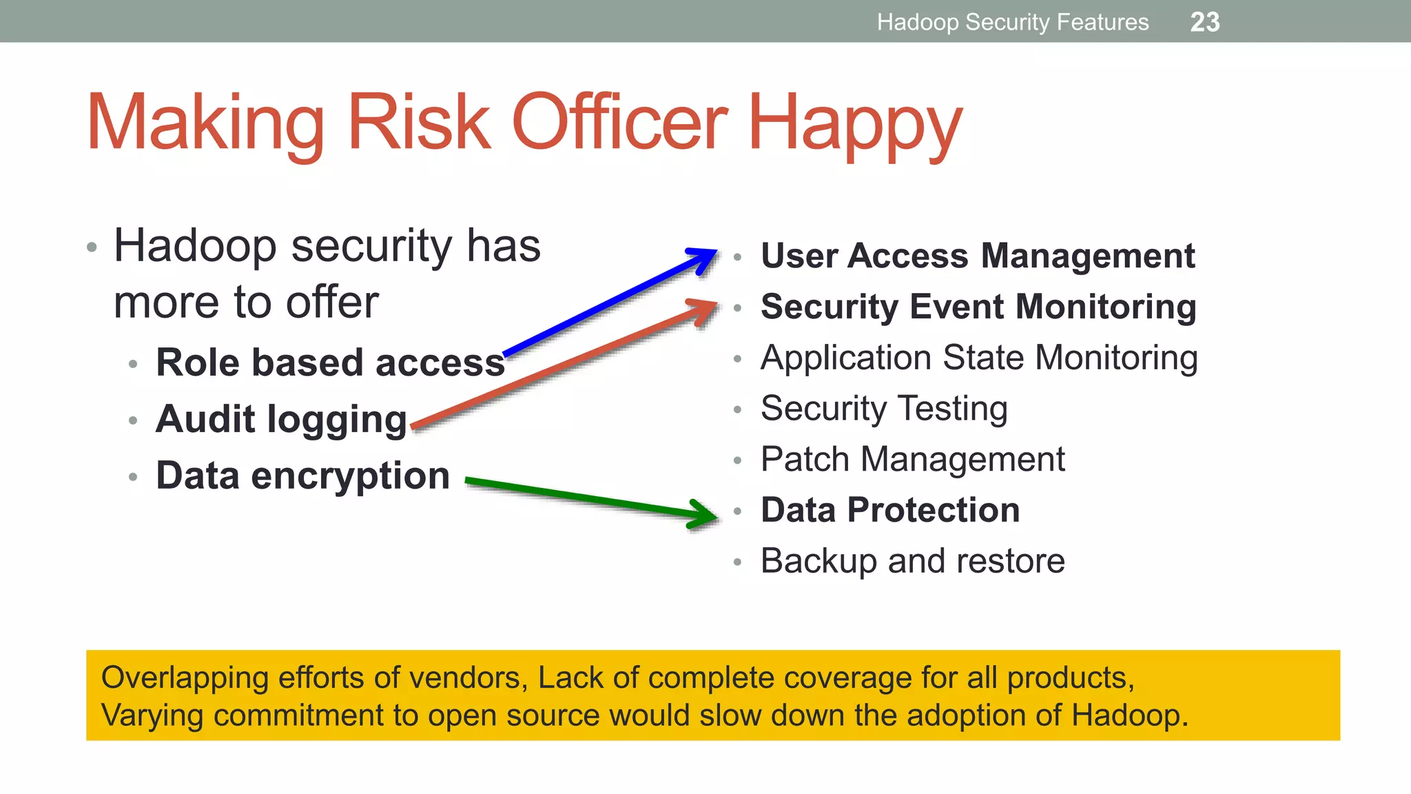 Making Risk Officer Happy
• Hadoop security has
more to offer
• Role based access
• Audit logging
• Data encryption
• User Access Management
• Security Event Monitoring
• Application State Monitoring
• Security Testing
• Patch Management
• Data Protection
• Backup and restore
Overlapping efforts of vendors, Lack of complete coverage for all products,
Varying commitment to open source would slow down the adoption of Hadoop.
Hadoop Security Features 23
 