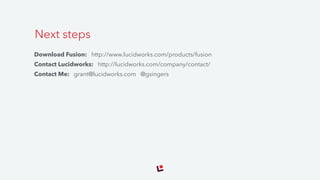 Next steps
Download Fusion: http://www.lucidworks.com/products/fusion
Contact Lucidworks: http://lucidworks.com/company/contact/
Contact Me: grant@lucidworks.com @gsingers
 