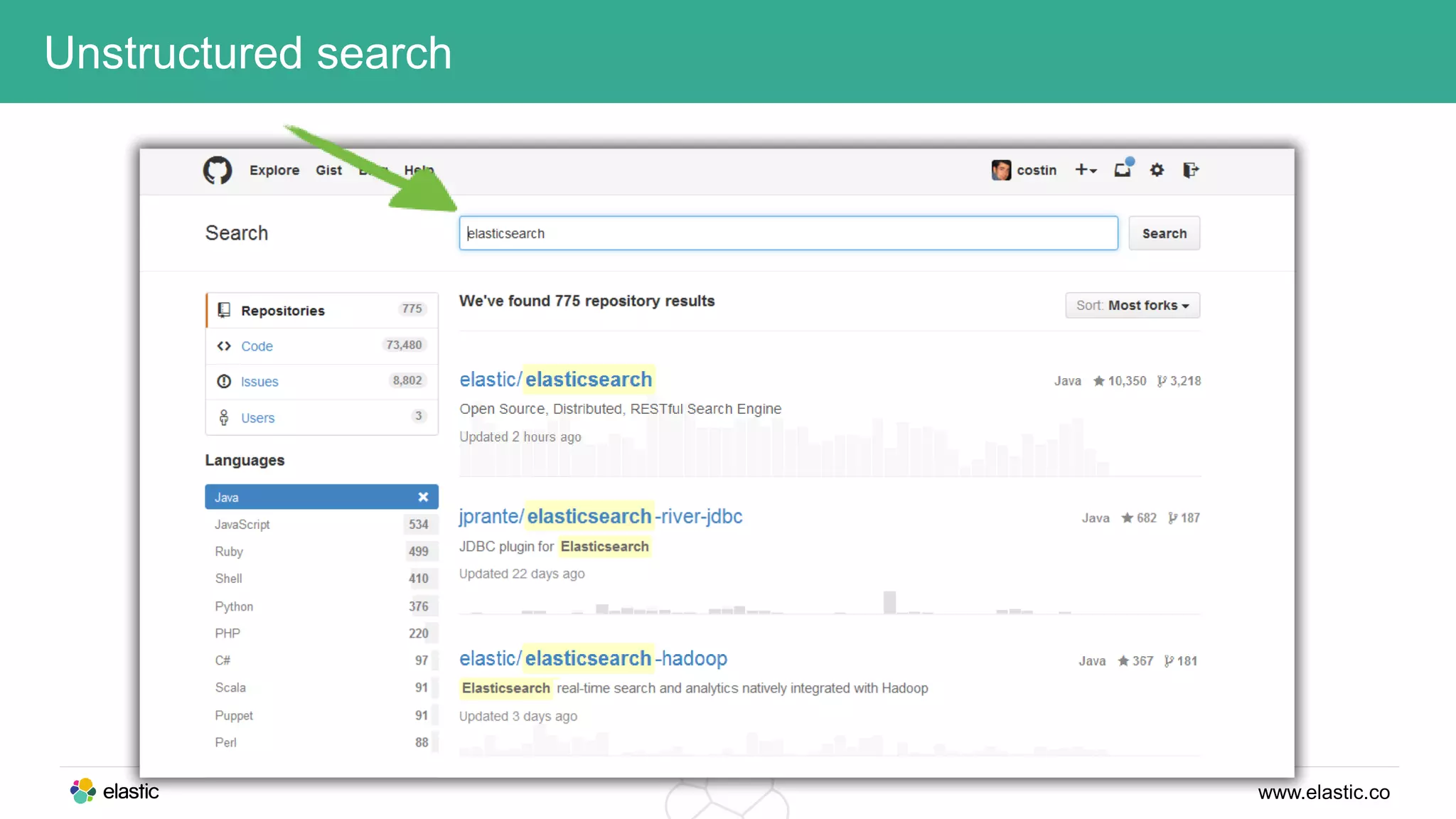 www.elastic.co
Unstructured search
 