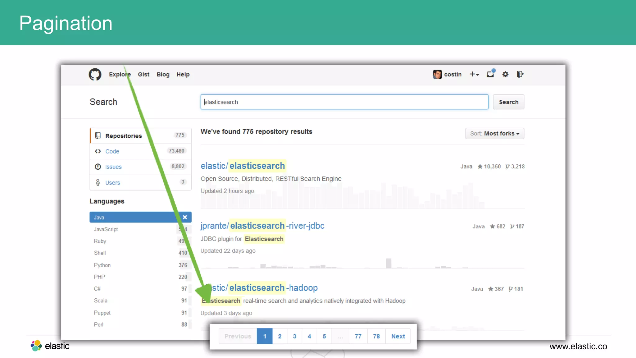 www.elastic.co
Pagination
 