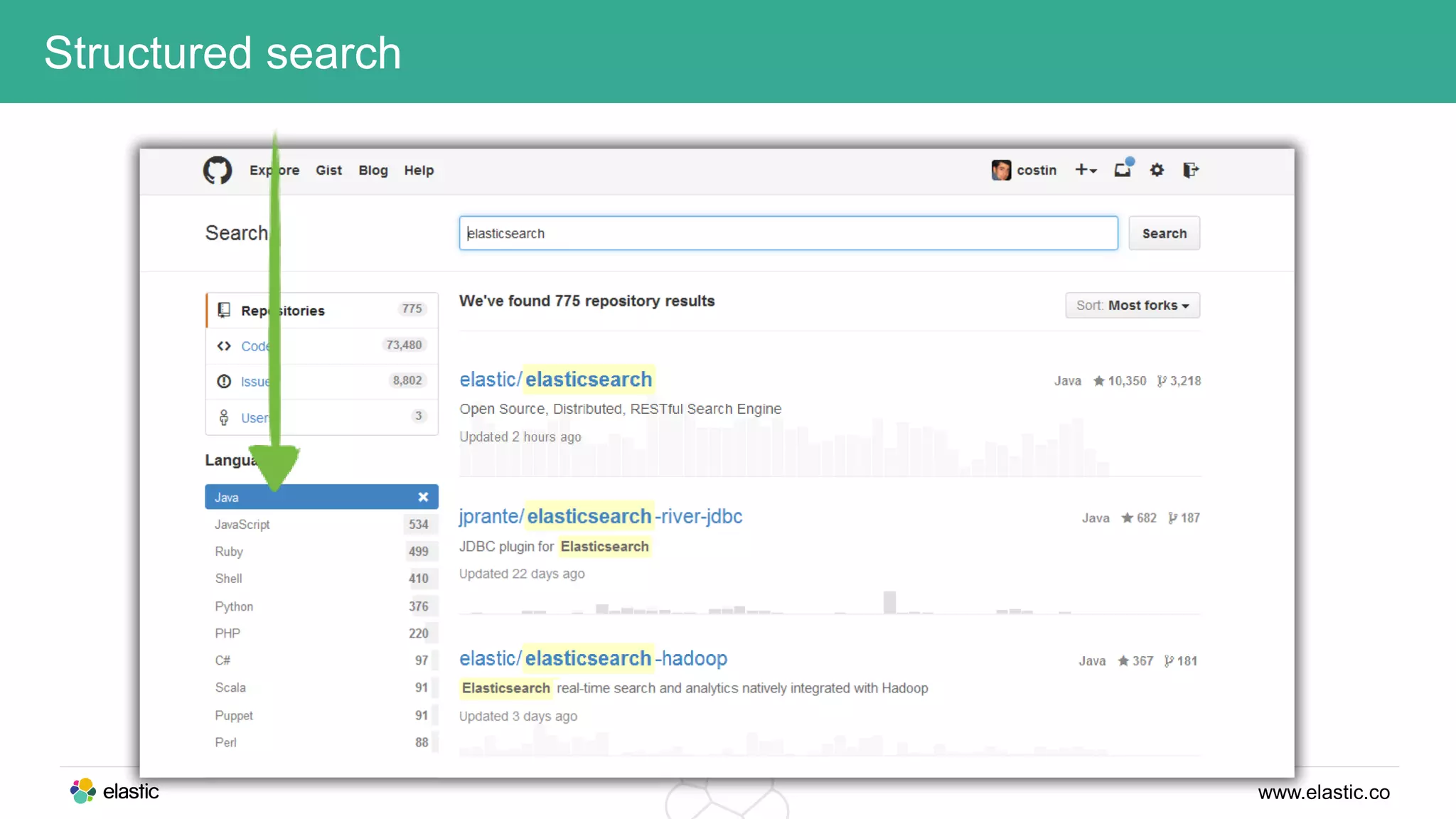 www.elastic.co
Structured search
 