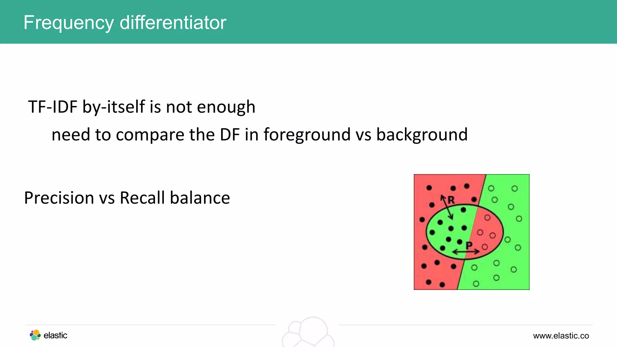 www.elastic.co
Frequency differentiator
TF-IDF by-itself is not enough
need to compare the DF in foreground vs background
Precision vs Recall balance
 