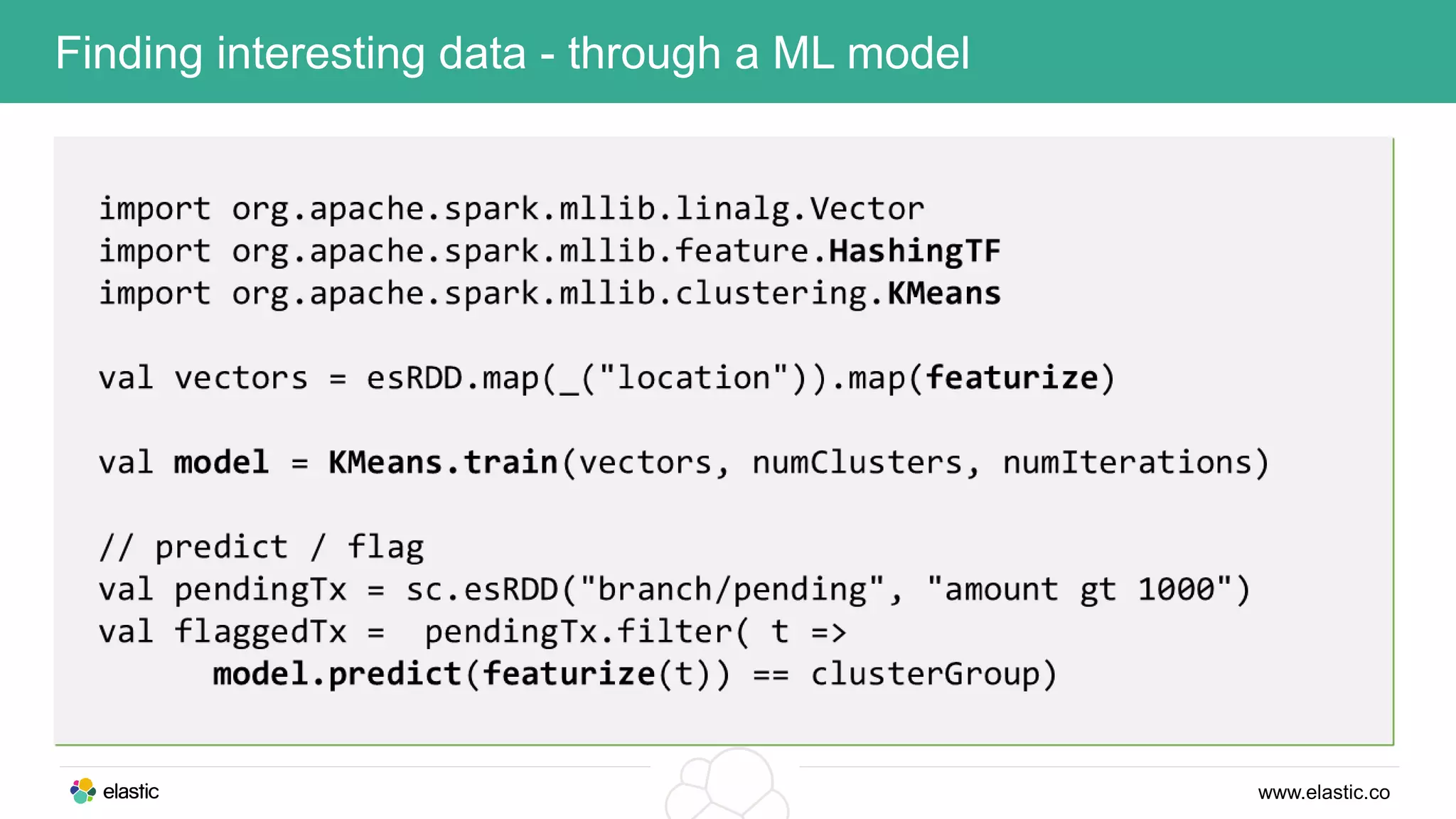 www.elastic.co
Finding interesting data - through a ML model
 