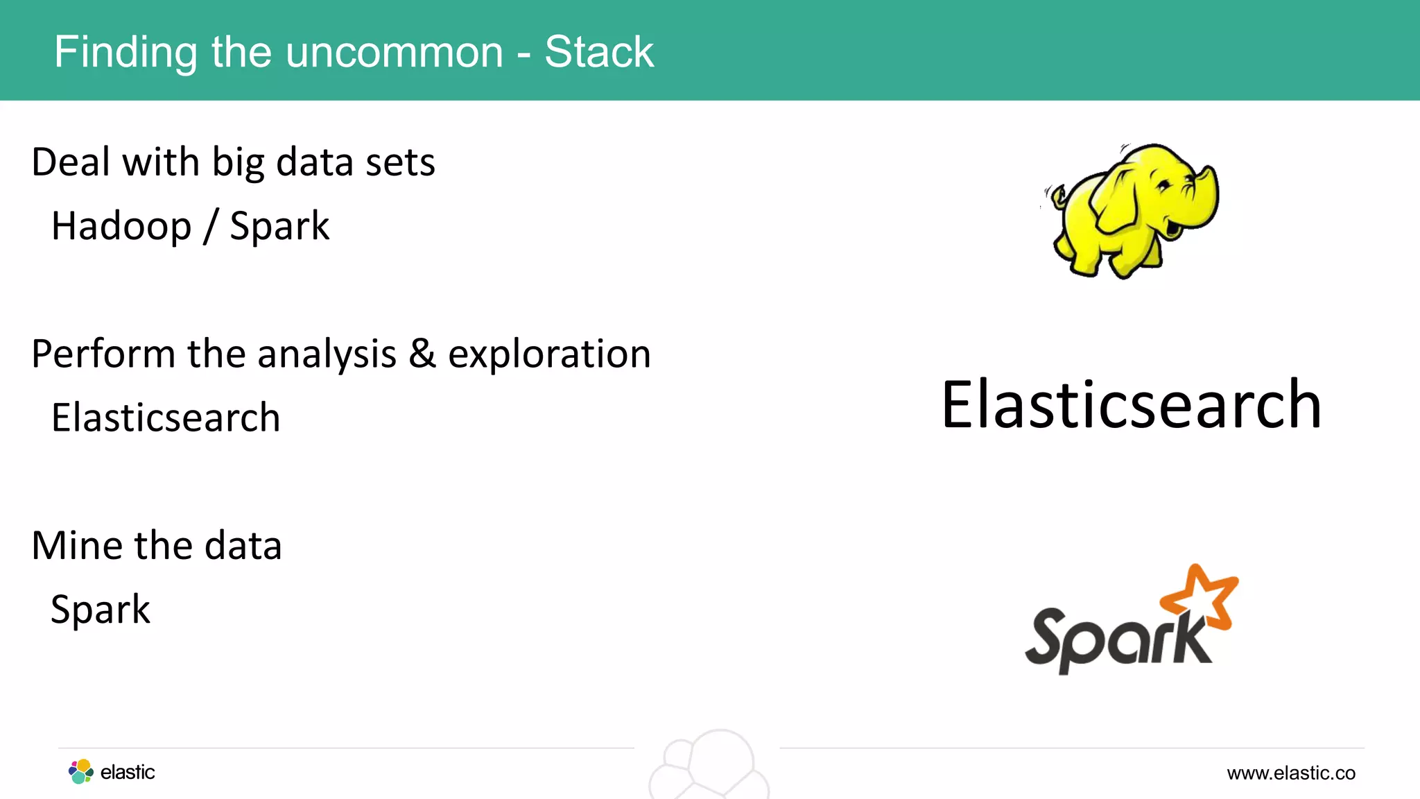 www.elastic.co
Finding the uncommon - Stack
Deal with big data sets
Hadoop / Spark
Perform the analysis & exploration
Elasticsearch
Mine the data
Spark
Elasticsearch
 
