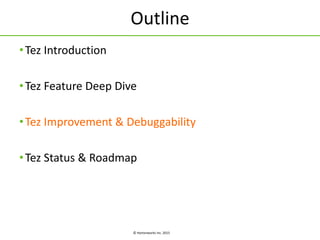 © Hortonworks Inc. 2015
Outline
•Tez Introduction
•Tez Feature Deep Dive
•Tez Improvement & Debuggability
•Tez Status & Roadmap
 