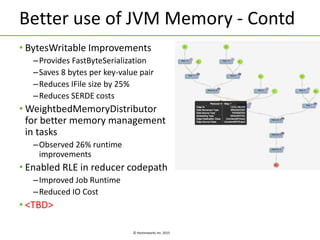 © Hortonworks Inc. 2015
Better use of JVM Memory - Contd
• BytesWritable Improvements
–Provides FastByteSerialization
–Saves 8 bytes per key-value pair
–Reduces IFile size by 25%
–Reduces SERDE costs
• WeightbedMemoryDistributor
for better memory management
in tasks
–Observed 26% runtime
improvements
• Enabled RLE in reducer codepath
–Improved Job Runtime
–Reduced IO Cost
• <TBD>
 