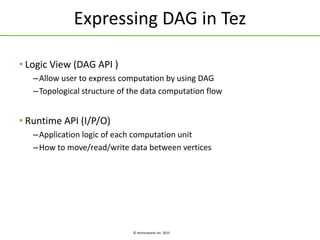 © Hortonworks Inc. 2015
Expressing DAG in Tez
• Logic View (DAG API )
–Allow user to express computation by using DAG
–Topological structure of the data computation flow
• Runtime API (I/P/O)
–Application logic of each computation unit
–How to move/read/write data between vertices
 