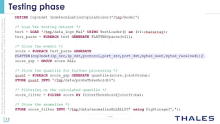 13
OPEN
Thisdocumentmaynotbereproduced,modified,adapted,published,translated,inanyway,inwholeorin
partordisclosedtoathirdpartywithoutthepriorwrittenconsentofThales-©Thales2015Allrightsreserved.
Testing phase
 