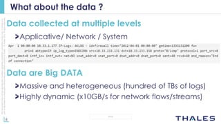 6
OPEN
Thisdocumentmaynotbereproduced,modified,adapted,published,translated,inanyway,inwholeorin
partordisclosedtoathirdpartywithoutthepriorwrittenconsentofThales-©Thales2015Allrightsreserved.
What about the data ?
Data collected at multiple levels
Applicative/ Network / System
Data are Big DATA
Massive and heterogeneous (hundred of TBs of logs)
Highly dynamic (x10GB/s for network flows/streams)
 