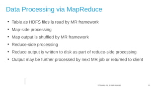 14© Cloudera, Inc. All rights reserved.
Data Processing via MapReduce

Table as HDFS files is read by MR framework

Map-side processing

Map output is shuffled by MR framework

Reduce-side processing

Reduce output is written to disk as part of reduce-side processing

Output may be further processed by next MR job or returned to client
 