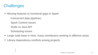 18© Cloudera, Inc. All rights reserved.
Challenges

Missing features or functional gaps in Spark
Concurrent data pipelines
Spark Context issues
Scala vs Java API
Scheduling issues

Large code base in Hive, many contributors working in different areas

Library dependency conflicts among projects
 