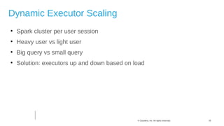19© Cloudera, Inc. All rights reserved.
Dynamic Executor Scaling

Spark cluster per user session

Heavy user vs light user

Big query vs small query

Solution: executors up and down based on load
 