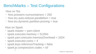 25© Cloudera, Inc. All rights reserved.
BenchMarks – Test Configurations
Hive on Spark
•
spark.master = yarn-client
•
spark.executor.memory = 5120m
•
spark.yarn.executor.memoryOverhead = 1024
•
spark.executor.cores = 4
•
spark.kryo.referenceTracking = false
•
spark.io.compression.codec = lzf
Hive on Tez
•
hive.prewarm.numcontainers = 250
•
hive.tez.auto.reducer.parallelism = true
•
hive.tez.dynamic.partition.pruning = true
 