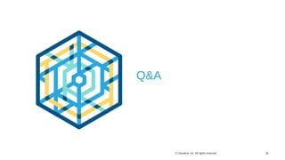 38© Cloudera, Inc. All rights reserved.
Q&A
 