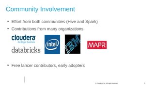 5© Cloudera, Inc. All rights reserved.
Community Involvement

Effort from both communities (Hive and Spark)

Contributions from many organizations

Free lancer contributors, early adopters
 