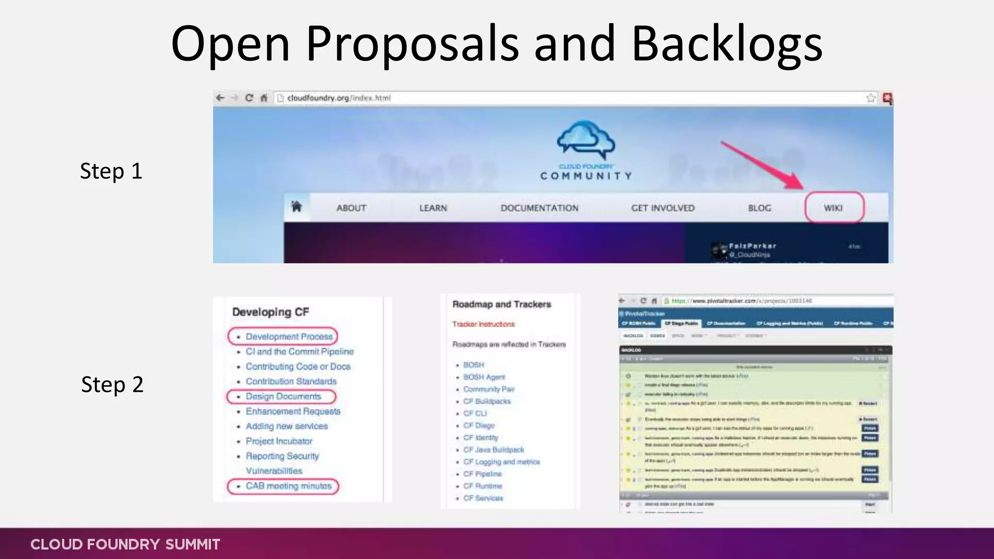 • Applications
• Services
• Platform
Key Areas
Cloud Foundry Elastic Runtime
Cloud Foundry Services
Cloud Foundry BOSH
 