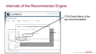 © 2014 MapR Technologies 32
Internals of the Recommender Engine
1710:Check Berry is the
top recommendation
 