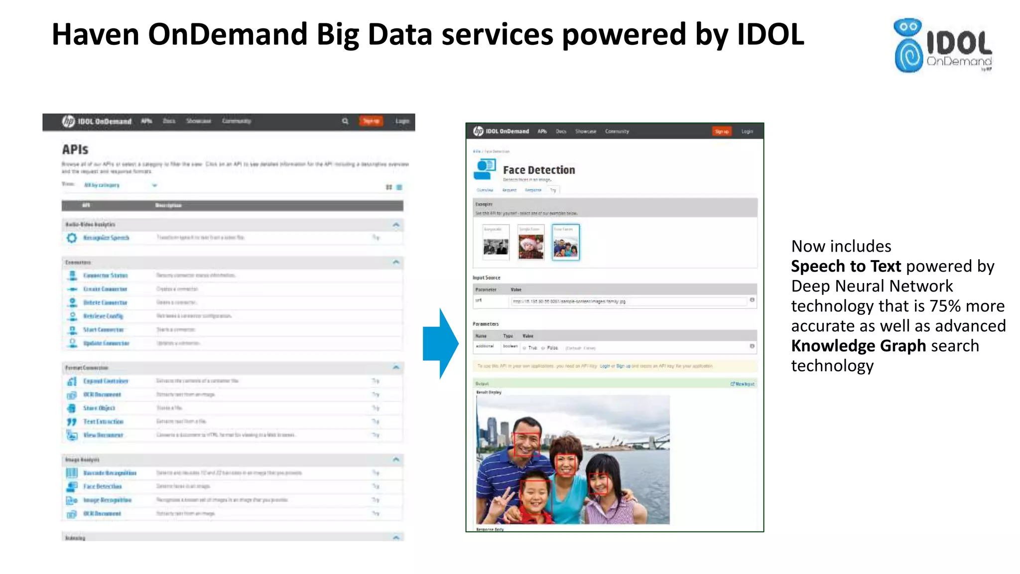 Haven OnDemand Big Data services powered by IDOL
+ 50 easy-to-use web services to power the next generation of apps
Now includes
Speech to Text powered by
Deep Neural Network
technology that is 75% more
accurate as well as advanced
Knowledge Graph search
technology
 