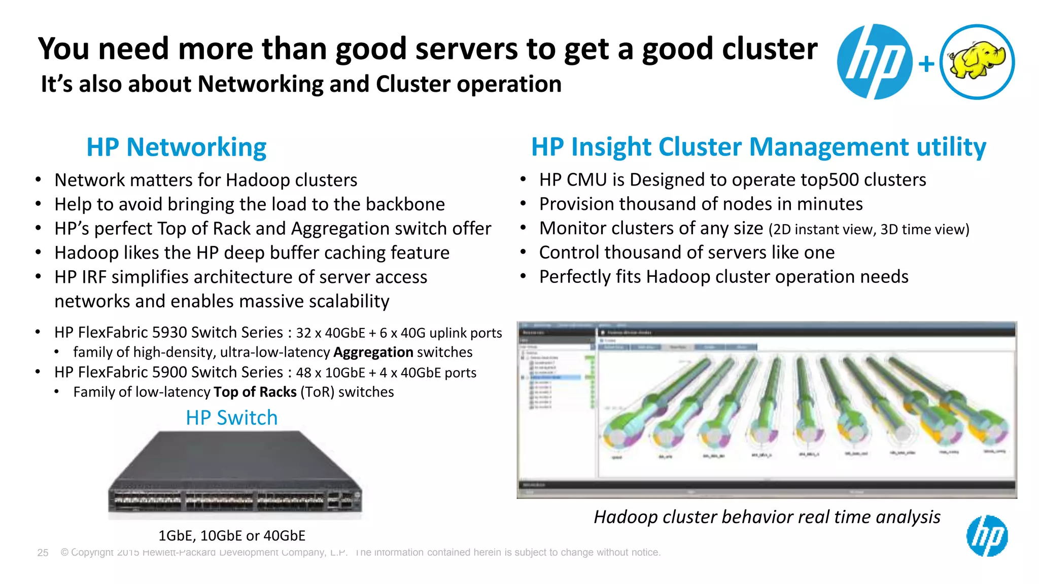 © Copyright 2015 Hewlett-Packard Development Company, L.P. The information contained herein is subject to change without notice.25
HP Networking
You need more than good servers to get a good cluster
HP Insight Cluster Management utility
• HP CMU is Designed to operate top500 clusters
• Provision thousand of nodes in minutes
• Monitor clusters of any size (2D instant view, 3D time view)
• Control thousand of servers like one
• Perfectly fits Hadoop cluster operation needs
+
It’s also about Networking and Cluster operation
Hadoop cluster behavior real time analysis
HP Switch
1GbE, 10GbE or 40GbE
• Network matters for Hadoop clusters
• Help to avoid bringing the load to the backbone
• HP’s perfect Top of Rack and Aggregation switch offer
• Hadoop likes the HP deep buffer caching feature
• HP IRF simplifies architecture of server access
networks and enables massive scalability
• HP FlexFabric 5930 Switch Series : 32 x 40GbE + 6 x 40G uplink ports
• family of high-density, ultra-low-latency Aggregation switches
• HP FlexFabric 5900 Switch Series : 48 x 10GbE + 4 x 40GbE ports
• Family of low-latency Top of Racks (ToR) switches
 