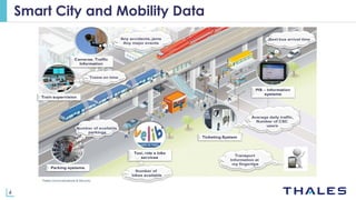Complex Analysis in Public Transportation: A Step towards Smart Cities ...