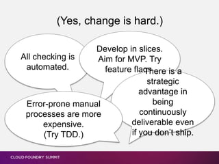 (Yes, change is hard.)
All checking is
automated.
Develop in slices.
Aim for MVP. Try
feature flags.There is a
strategic
advantage in
being
continuously
deliverable even
if you don’t ship.
Error-prone manual
processes are more
expensive.
(Try TDD.)
 