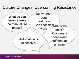Culture Changes: Overcoming Resistance
What do you
mean there’s
no manual QA
phase?
Deliver half-
done
features?
Can’t possibly
work.
What’s the
point?
Customers
don’t want
stuff that fast
anyway.
Automation is
expensive.
 