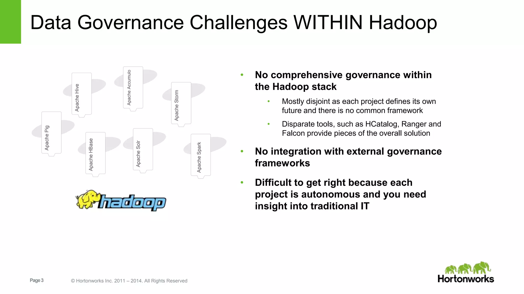 Page3 © Hortonworks Inc. 2011 – 2014. All Rights Reserved
Data Governance Challenges WITHIN Hadoop
• No comprehensive governance within
the Hadoop stack
• Mostly disjoint as each project defines its own
future and there is no common framework
• Disparate tools, such as HCatalog, Ranger and
Falcon provide pieces of the overall solution
• No integration with external governance
frameworks
• Difficult to get right because each
project is autonomous and you need
insight into traditional IT
ApachePig
ApacheHive
ApacheHBase
ApacheAccumulo
ApacheSolr
ApacheSpark
ApacheStorm
 