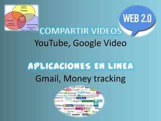YouTube, Google Video
Gmail, Money tracking
 